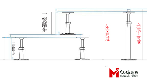 高度標尺.jpg